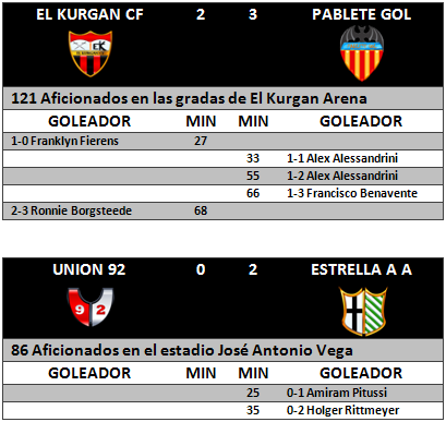 RESULTADOS_5__JORNADA_1.bmp