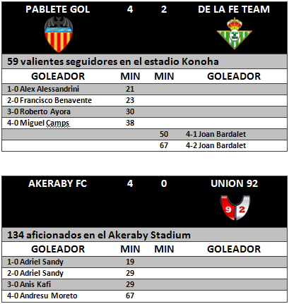 RESULTADO_4__JORNADA_2.bmp