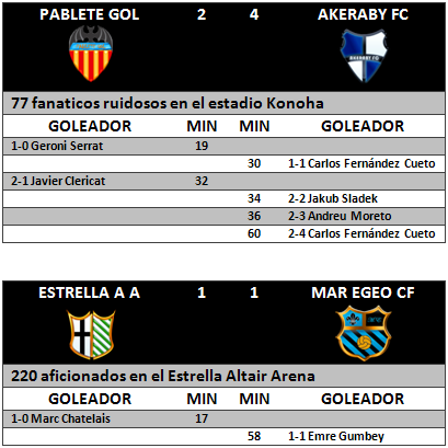 RESULTADO_6__JORNADA_1.bmp