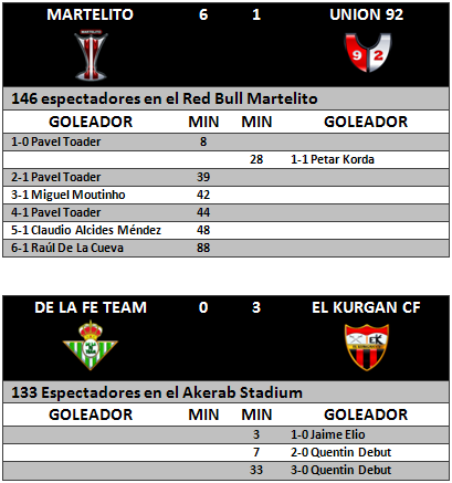 RESULTADO_6__JORNADA_2.bmp